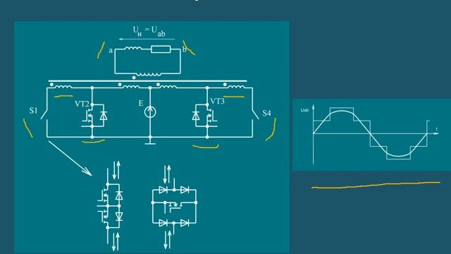 7ч3 Лекция. Автономный инвертор напряжения с синусоидальным выходным напряжением смотреть онлайн