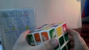 Как собрать кубик Рубика 2 часть сборка 2 пояса и креста