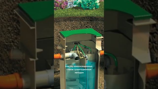 Выбор септика. Различия типов септиков. Septic78