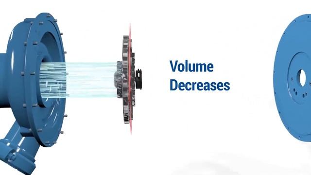 Lupamat-FS Elliott Turbo Kompresör смотреть онлайн