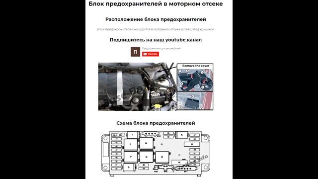 Предохранители и реле для Mercedes-Benz C-Class (W203; 2000-2007) смотреть онлайн