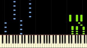 HOLDING OUT FOR A HERO - Piano Tutorial