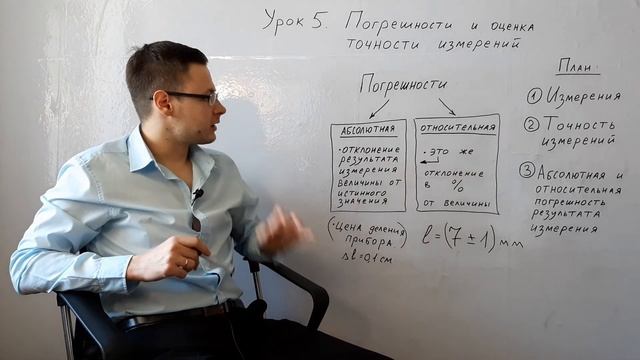 Урок 5. Погрешности и оценка точности измерений. Абсолютная и относительная погрешность. Физика 7 к