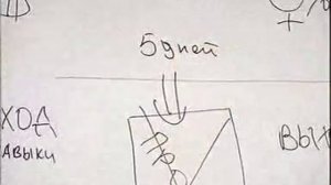 Торговый представитель. Урок 28. "Как научиться зарабатывать деньги"