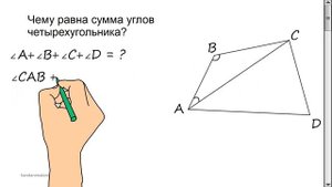 Уроки геометрии. Чему равна сумма углов четырехугольника?