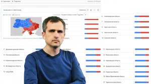 Война на Украине: Почему даже полностью «забаненный» Подоляка так страшен официальному Киеву?