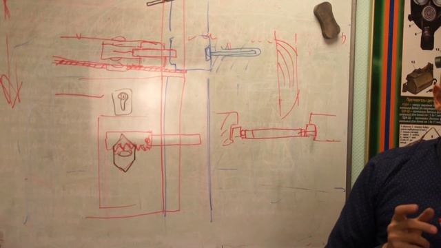 Часть 3. Вскрытие дверей бензорезом
