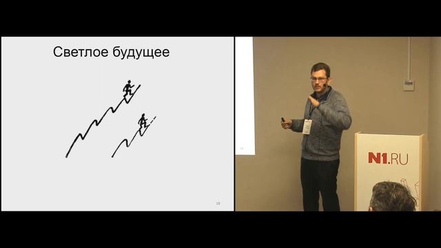 Agile Meetup #8 - "Внедрение ScrumBan в Тион", Денис Попков смотреть онлайн