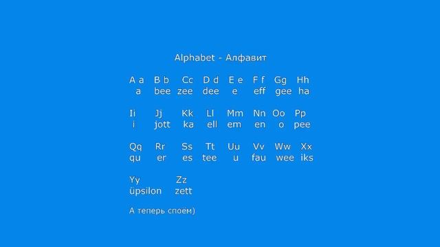 Учим немецкий алфавит)), Deutsche Alphabet lernen