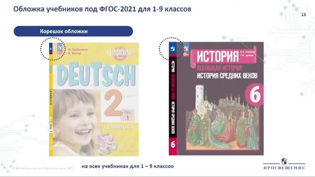 ФПУ— ключевой инструмент обеспечения единого образовательного пространства