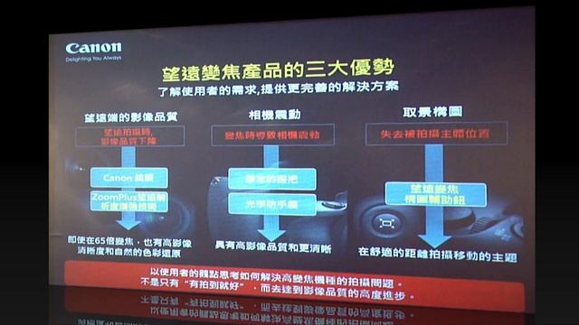 Canon PowerShot SX60 HS 高變焦類單眼- [HD]影音簡報 смотреть онлайн