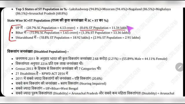 UPPSC PCS RO BEO 2022 वाले जरूर देखें MOST IMP TOPIC study for civil services census 2011 up census