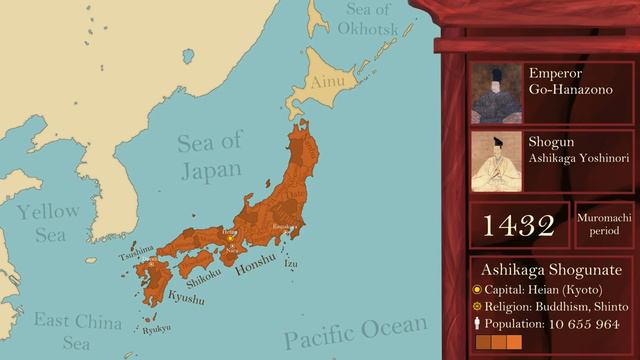 The History of Japan 20000 BC - 2020 - Every Year