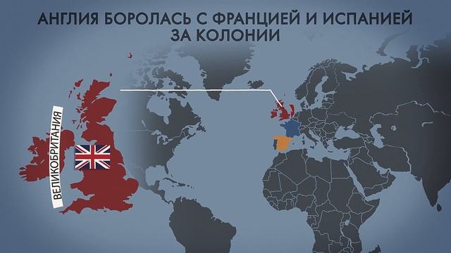 Держава франции. Россия мировая держава. Война России и Европы. Россия Франция и Великобритания. Страны которые воюют за Россию.