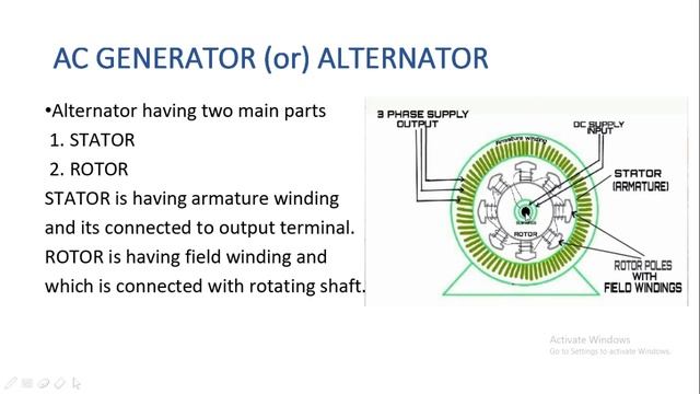 DIESEL GENERATOR WORKING смотреть онлайн