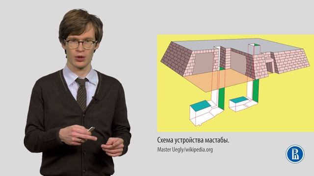 Лекция 1.2-1. Архитектура Древнего Востока