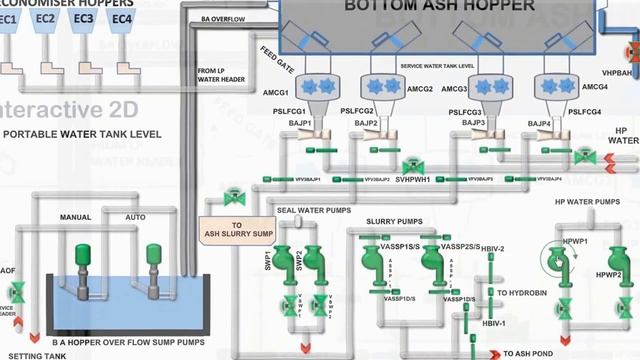 Adroitec 3D Visualization Services - Glimpse смотреть онлайн