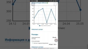 Сайт технической тематики за 14 000 руб.