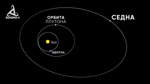 ЧТО СКРЫВАЕТ САМЫЙ УДАЛЕННЫЙ ОБЪЕКТ СОЛНЕЧНОЙ СИСТЕМЫ? СЕДНА