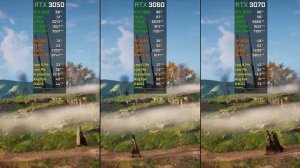 RTX 3050 vs RTX 3060 vs RTX 3070 | Test in 10 Games | 2022