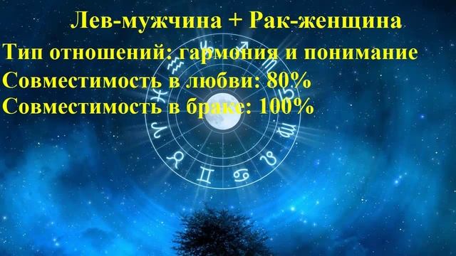 Совместимость Лев-мужчина и Рак-женщина