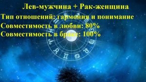 Совместимость Лев-мужчина и Рак-женщина