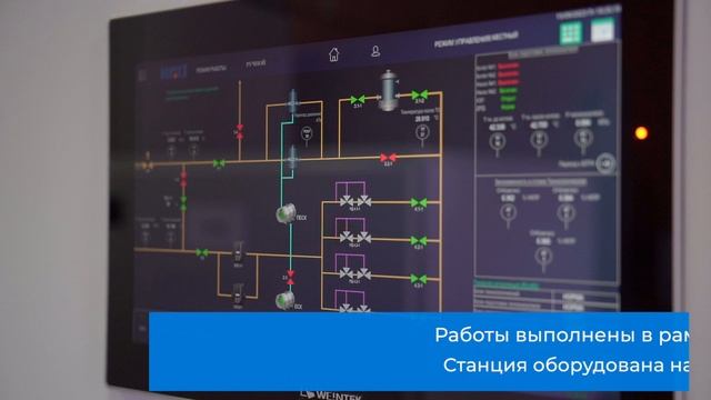 Карта загруженности грс мособлгаз