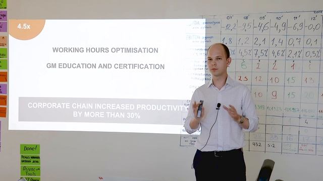 Результаты пяти ключевых проектов. 9 июля 2018 смотреть онлайн