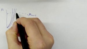 Как подобрать гидротрансформатор к двигателю внутреннего сгорания часть 2