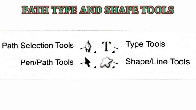 Class 8 Computer | More on Photoshop CS3 | Chapter 7 | By Ajay Computech смотреть онлайн