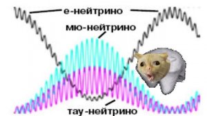 нейтрино