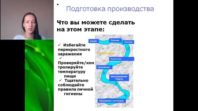 Безопасность пищи. Мировые стандарты качества и безопасности продуктов питания