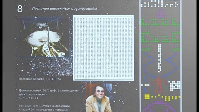 ЛЕКТОРИЙ. Леонид ПОДЫМОВ: 20 идей астробиологии за 20 минут