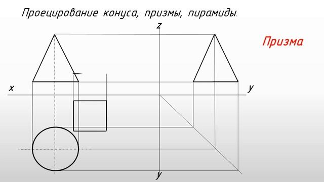 Проецирование группы геометрических тел. смотреть онлайн