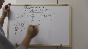 Гибридизация в органической химии. 10 класс.