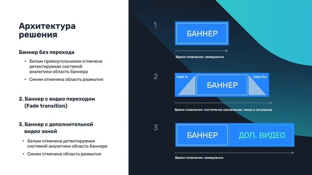 NATEXPO 22. Система замещения рекламы в прямых трансляциях VAdBrush смотреть онлайн