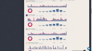 Как искать группы по интересам аудитории