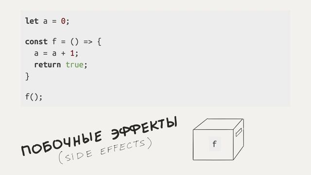 Чистые функции / Введение в программирование, урок 18 (JavaScript ES6) смотреть онлайн