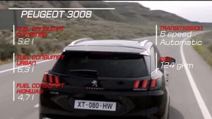 2019 Citroen C5 Aircross vs 2018 Peugeot 3008 Technical Specifications