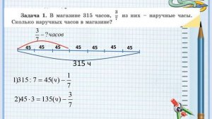 Нахождение дроби от числа.