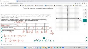 Полигон частот, интервальная таблица частот 8 класс алгебра