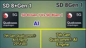 Snapdragon 8 Plus Gen 1 vs Snapdragon 8 Gen 1 | 8+ Gen 1vs 8 Gen 1