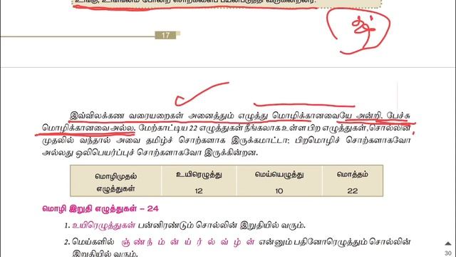 11 th new Tamil ilakanam | смотреть онлайн