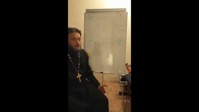 Родители и Бог. Перенос восприятия Бога на модели отношения в семье.