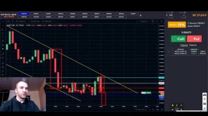 ТЫ ДОЛЖЕН ЭТО ЗНАТЬ! ТОРГОВЛЯ НА INTRADE BAR  /  ТОРГОВЛЯ, БИНАРНЫЕ ОПЦИОНЫ.
