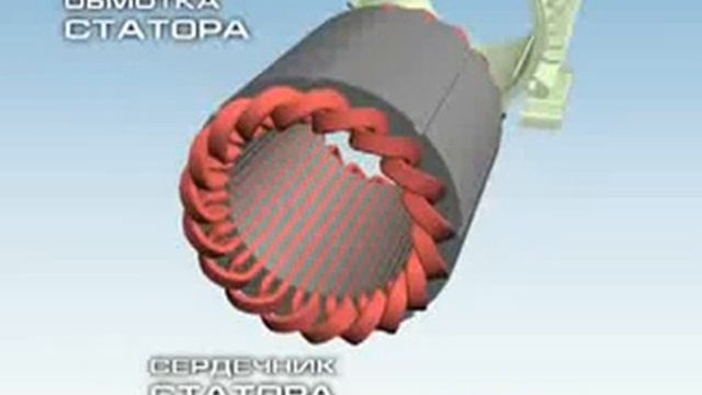 Асинхронный электродвигатель видео. Процесс сборки электродвигателя. смотреть онлайн