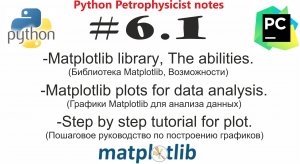 Python и Matplotlib. Графики и диаграммы для анализа данных на Python