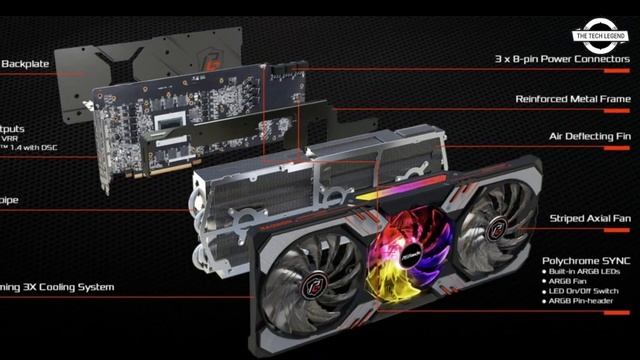 ASRock Radeon RX 6900 XT Phantom Gaming D 16G OC Graphics Card Launched | All Spec, Features & More