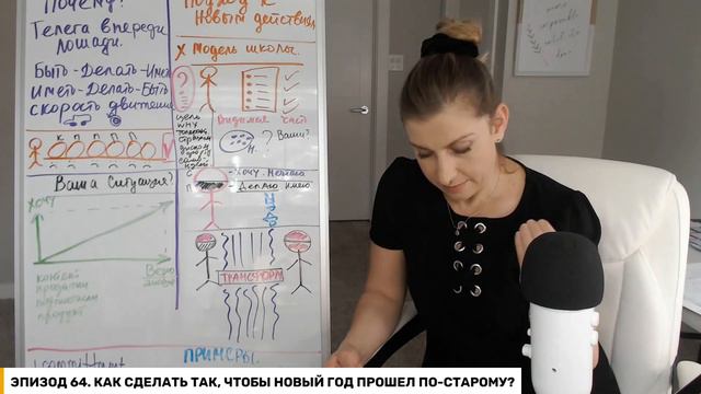 НЕ НОВЫЙ ГОД, А НОВОЕ МЫШЛЕНИЕ. Ваш выход в онлайн в 2022 - через мышление.