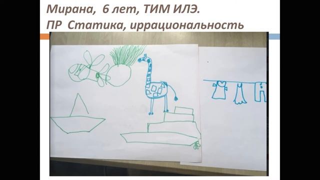 Методика типирования  детей